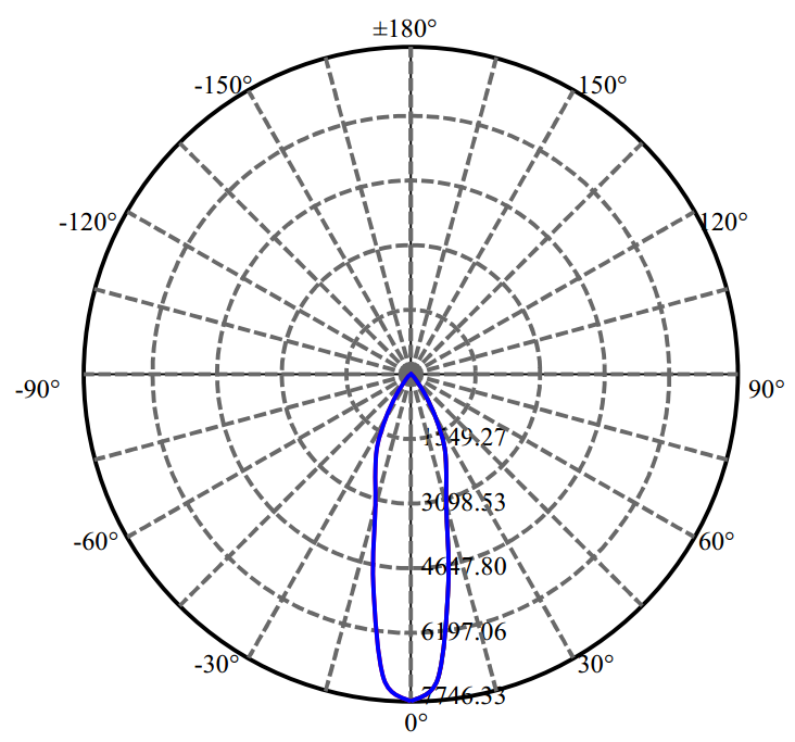 Nata Lighting Company Limited - Philips V22B 3-1938-M